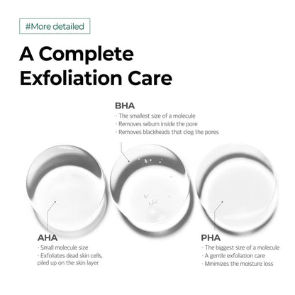 Some By Mi AHA BHA PHA 30 Days Miracle Miracle Serum Light 50ml